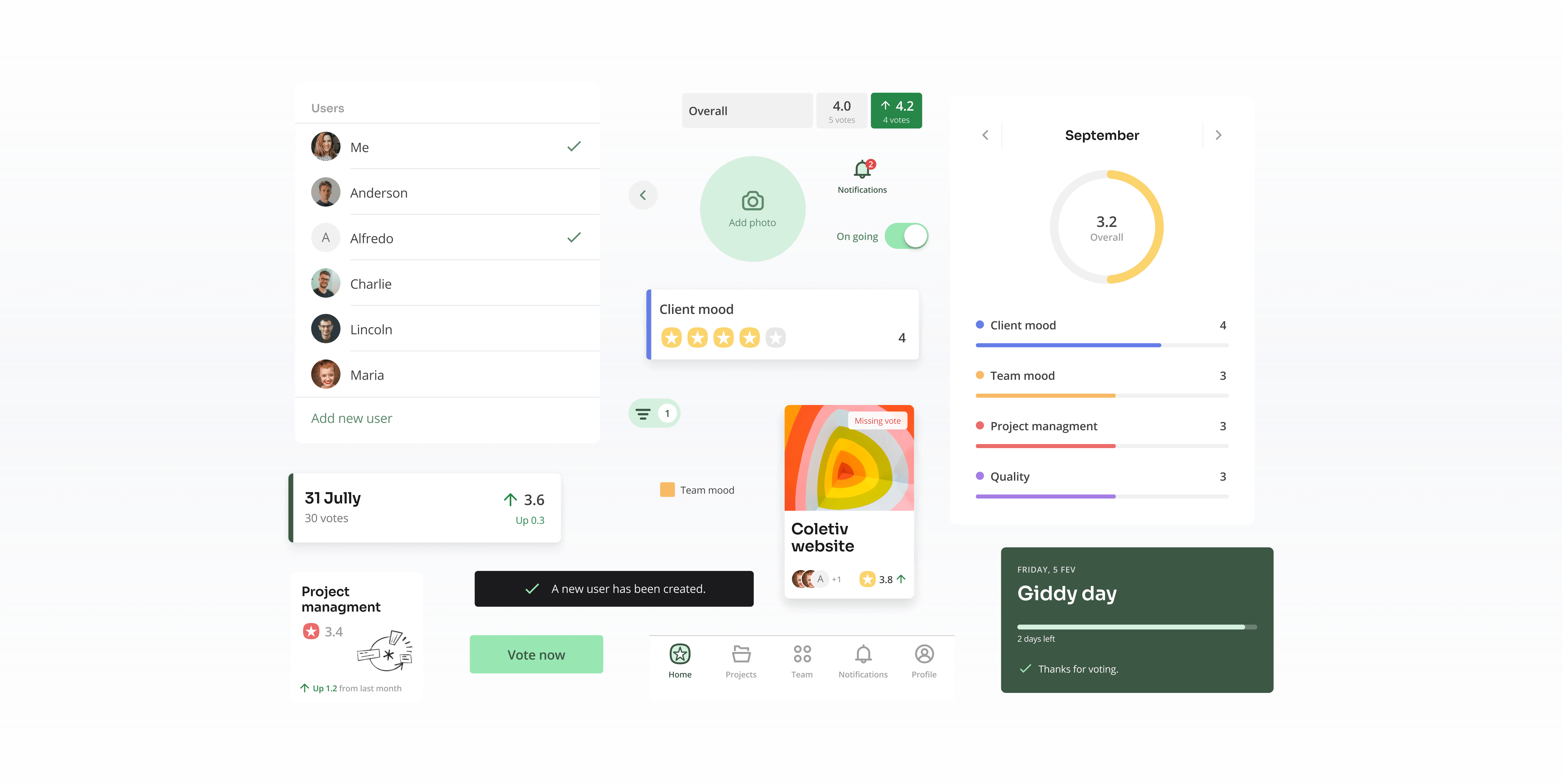 Giddy Project by Coletiv - Project performance tool for software houses